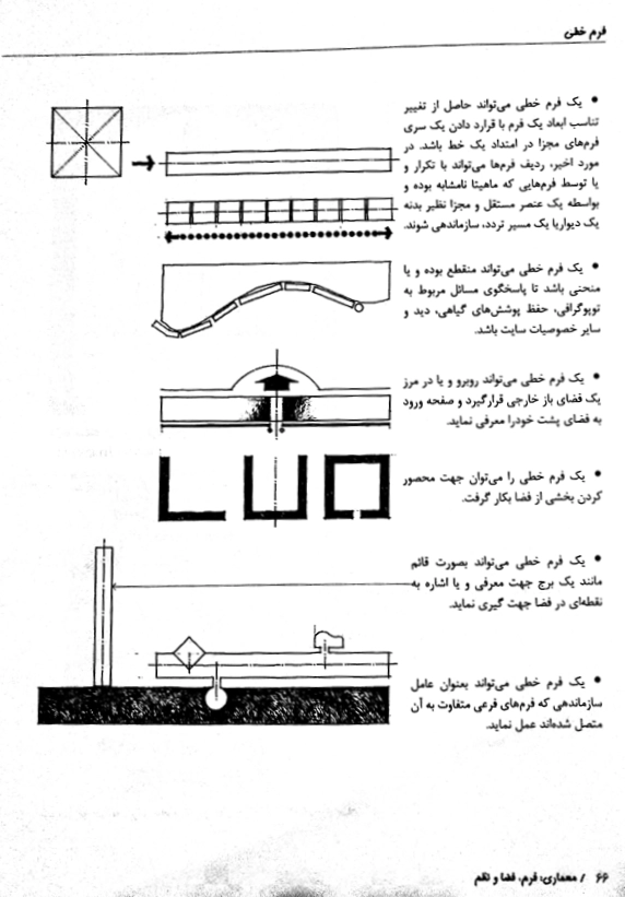 دانلود کتاب فرم، فضا، نظم مرجع بنیادین در مبانی نظری معماری