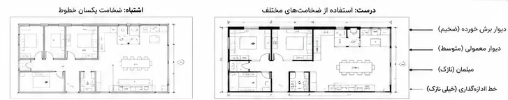 LineWeight_illustrator