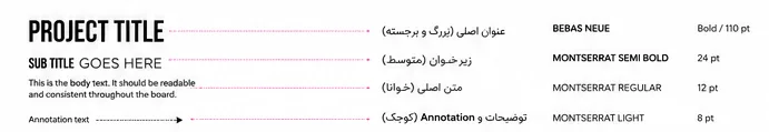 Typography_illustrator